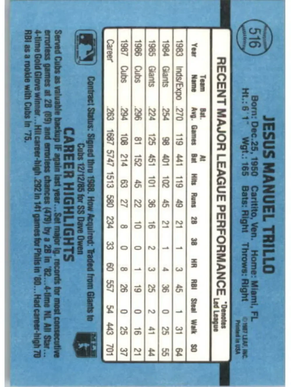1988 Manny Trillo Donruss Baseball Card #516